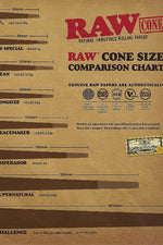 RAW Peacemaker Cones Bulk 486 Per Box